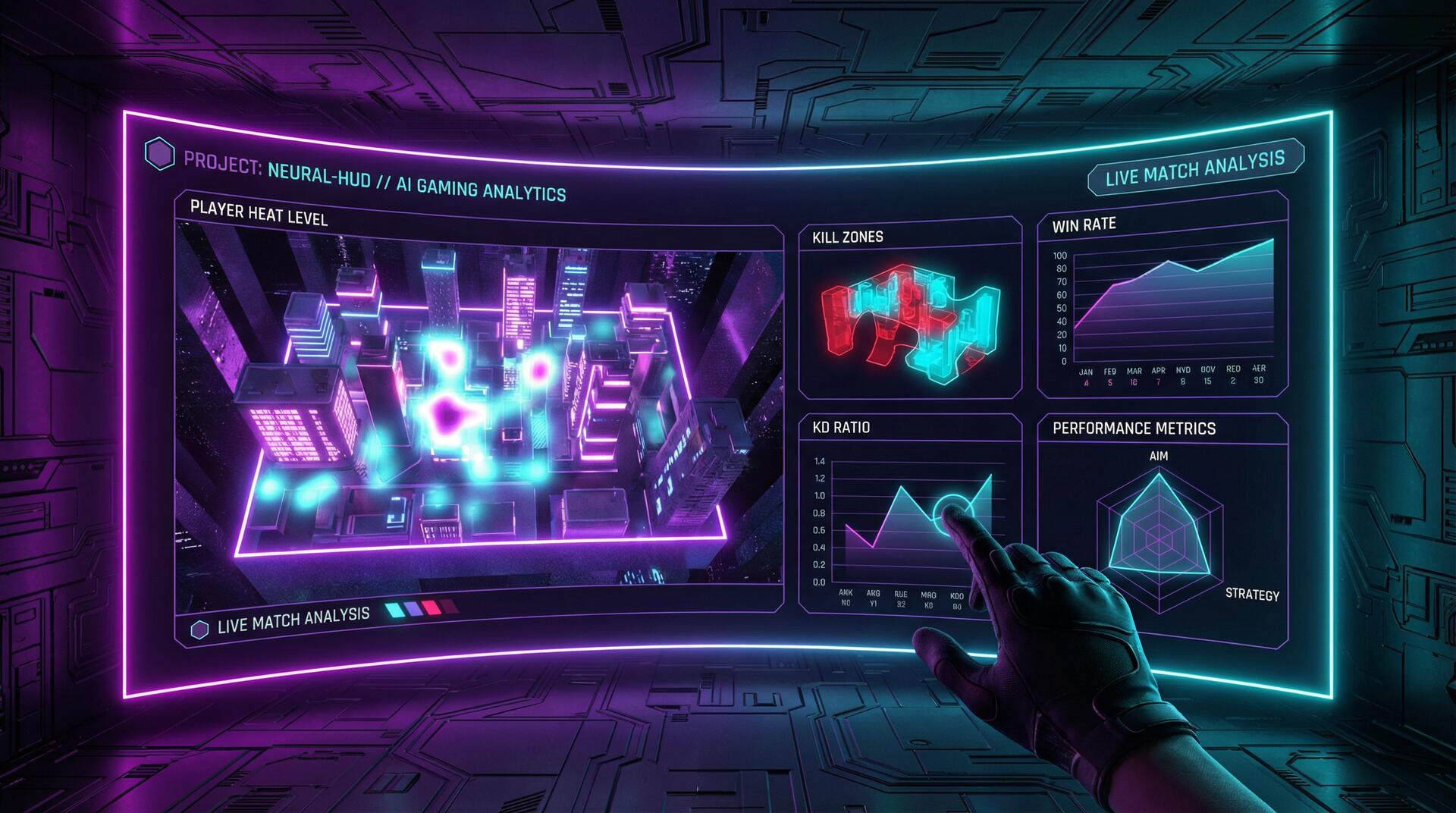 海角社区 AI游戏分析视频